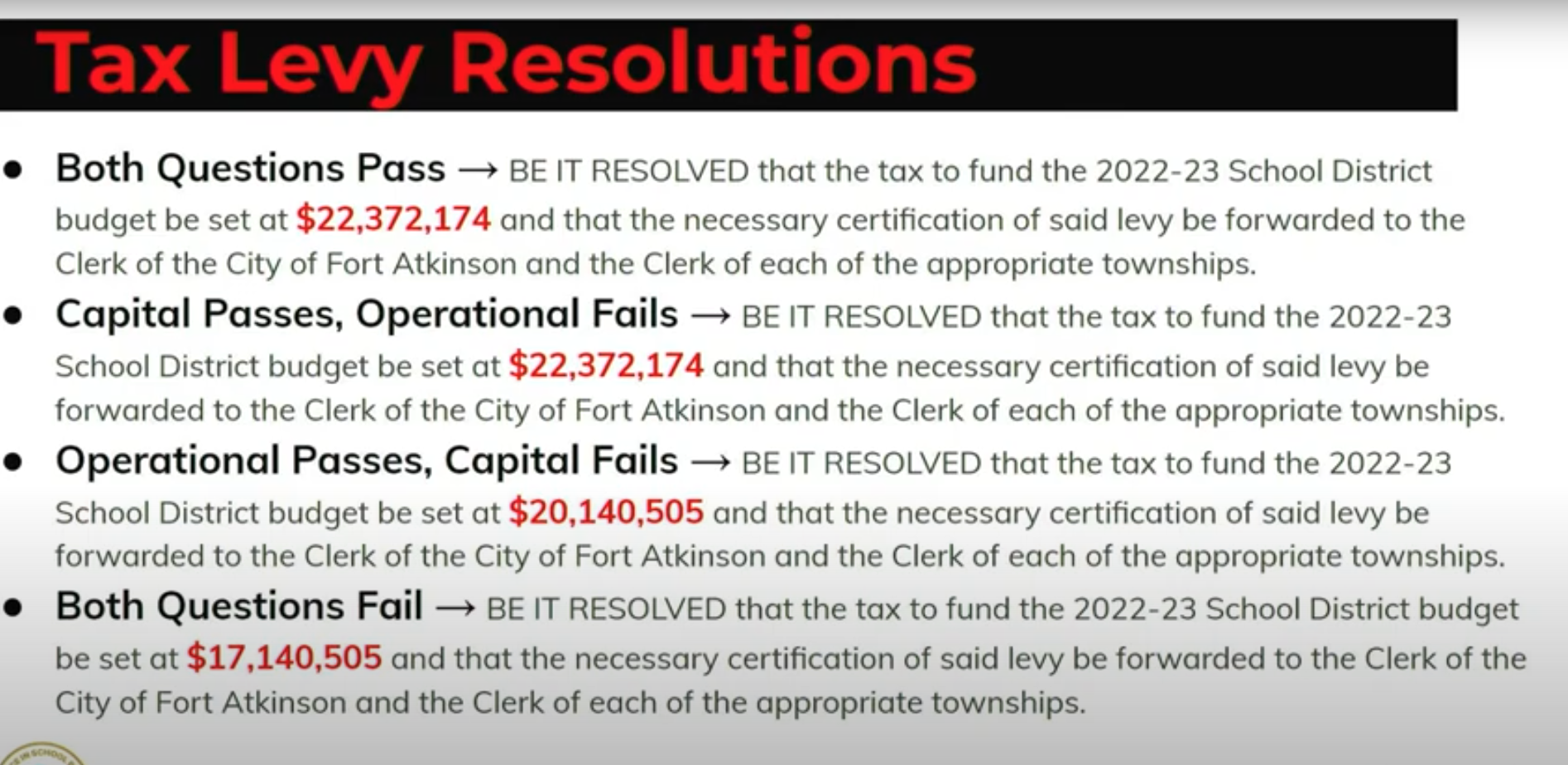 2022 Primary Election Results and November General Election Information –  CENTER CASS SD 66 REFERENDUM Info – ensuring tax dollars are spent wisely